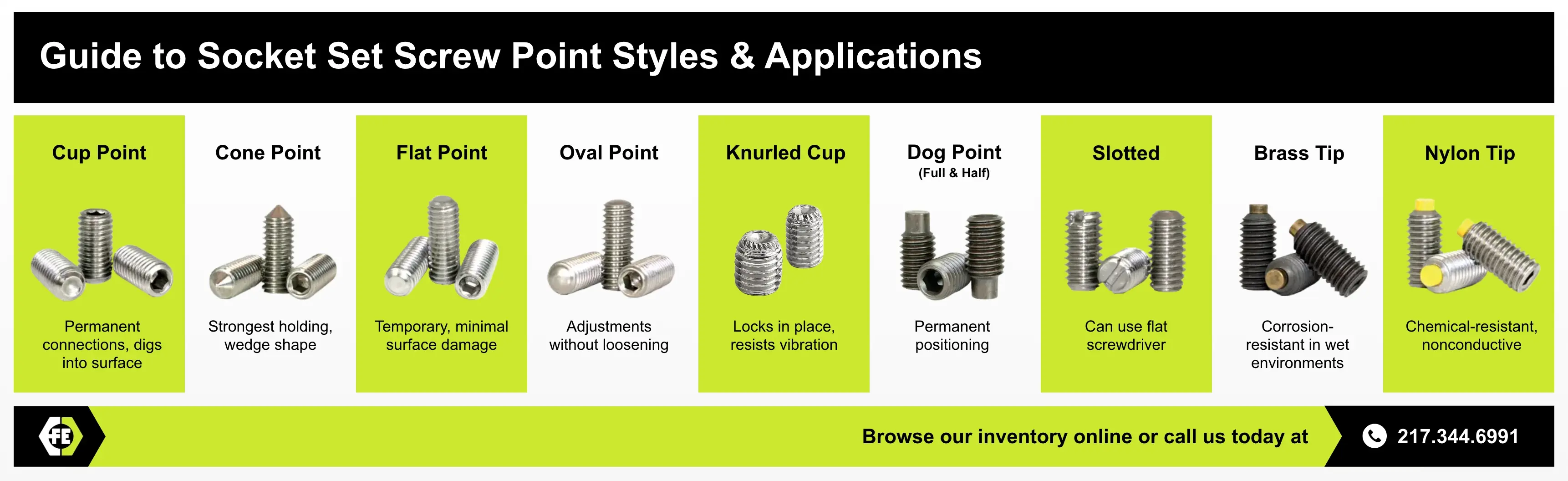 Socket Set Screw Point Styles v1-2